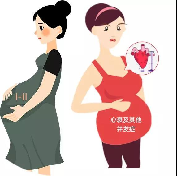45岁有多少人去上海做试管供卵代生产的
