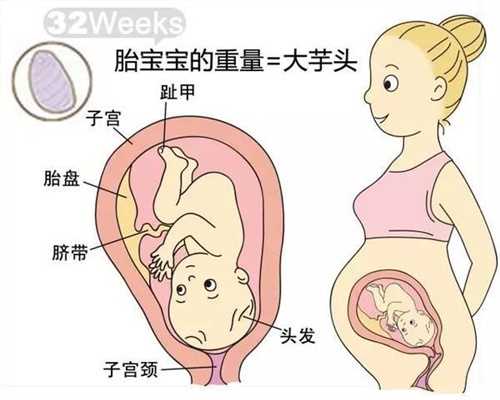 合肥代孕：放置节育环后为什还会代孕广州华诚