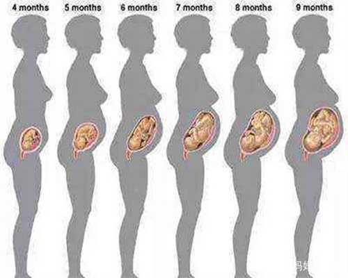 国内代孕哪里最好:月经不调会导致什么