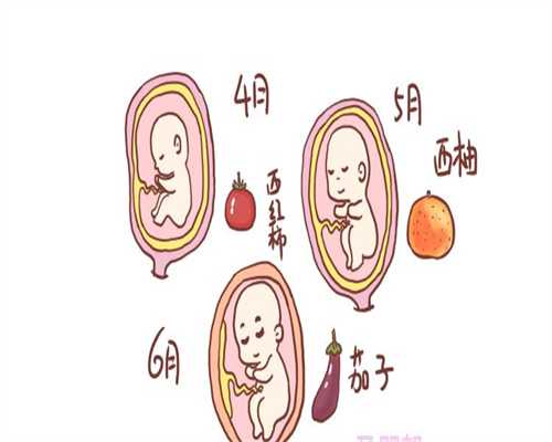 上海代孕优势:宫颈糜烂的症状会有哪些呢