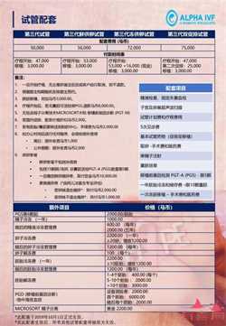 上海怎样找代怀，2023年上海试管代怀助孕生子机构排名？附试管助孕医院推荐